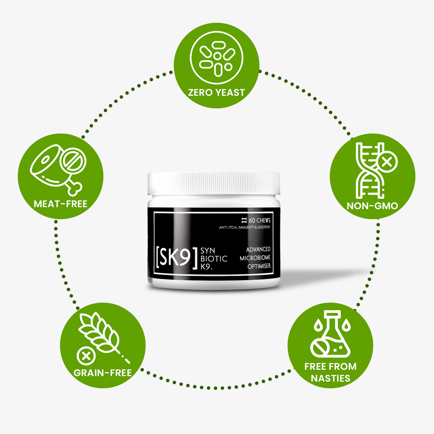 [SK9] Synbiotic-K9™